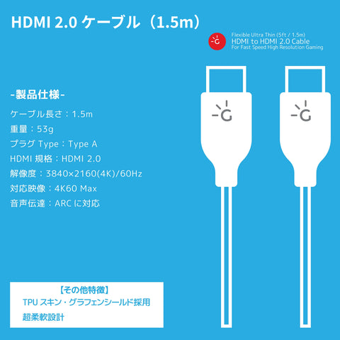 ケーブル（USB、HDMI）